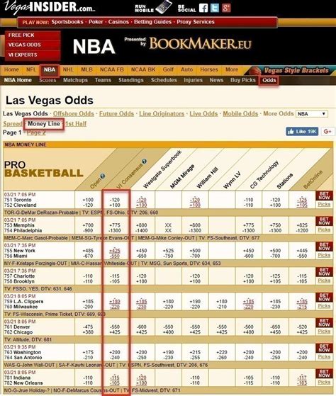 nfl lv odds|live NFL odds in game.